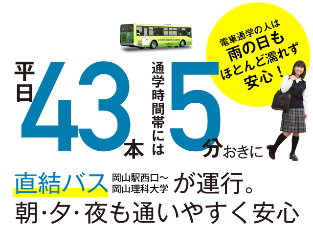 平日43本　通学時間帯には5分おきに直結バスが運行。朝・夕・夜も通いやすく安心